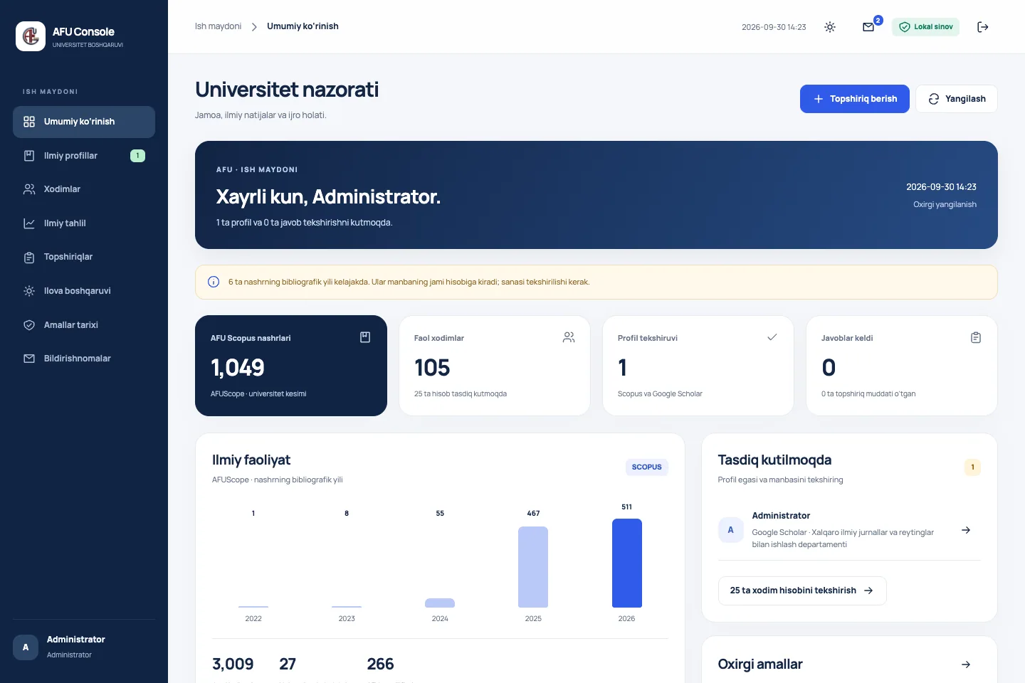 AFU Console — ishchi boshqaruv ekrani